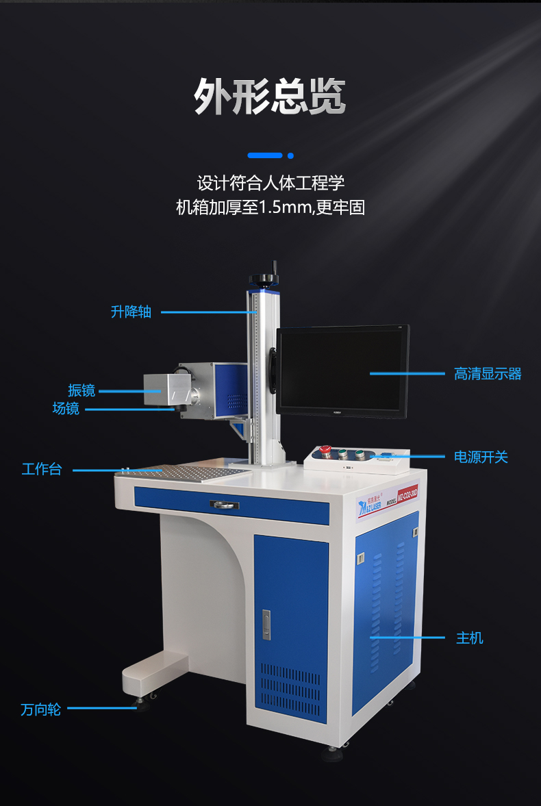 二氧化碳（CO2）激光打標(biāo)機(圖3)