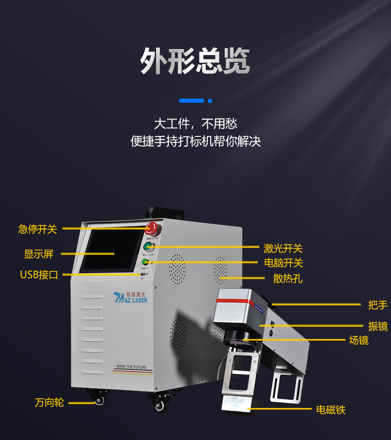 手持式激光打標機(圖3)